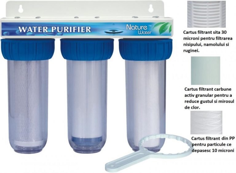 De ce ai nevoie de filtre apa potabila